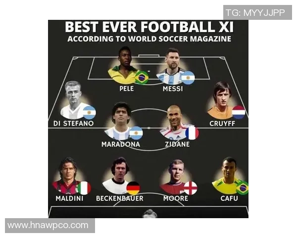 足球历史最佳球星评选:从贝利到梅西的伟大传奇与时代变迁 足球历史最佳球星评选:从贝利到梅西的伟大传奇与时代变迁