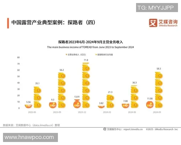 通过开中国足球球星卡实现盈利的可行性分析与市场前景探讨