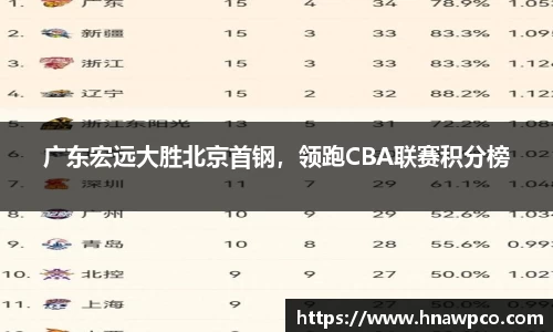 yy易游