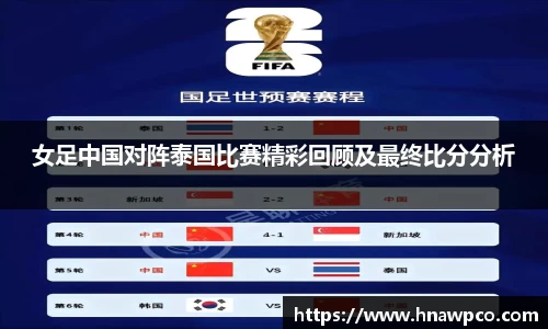 女足中国对阵泰国比赛精彩回顾及最终比分分析