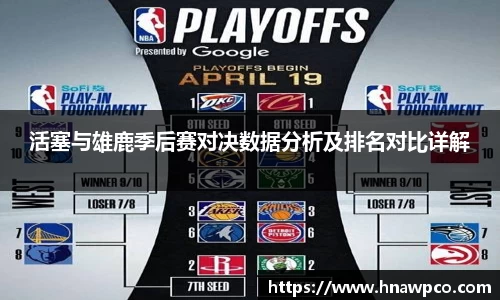 活塞与雄鹿季后赛对决数据分析及排名对比详解
